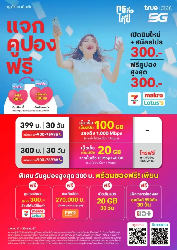โปรโมชันส์ซิมเติมเงินทรู