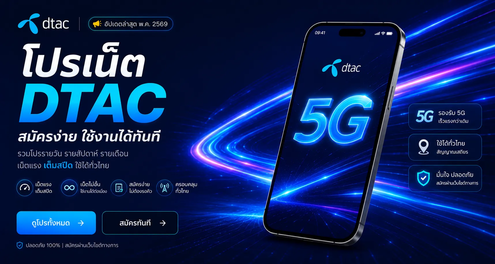 โปรเสริมเน็ต ดีแทค แบบไม่ลดสปีด