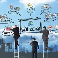 banner design proclick